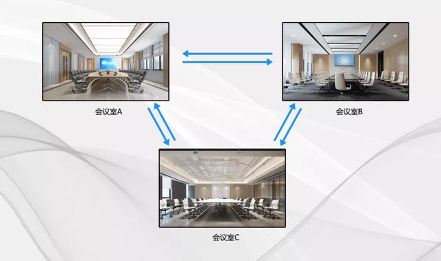 始于智控，却不止于此——SLOT物联网可编程媒体终端