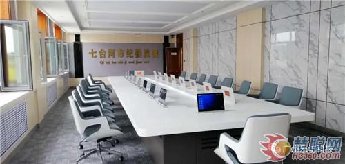 乐访案例丨黑龙江省七台河市纪委监委