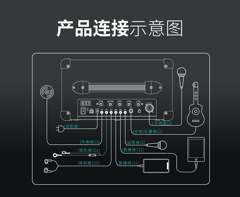 新品聚焦 ▎高性能WK-Y1直播音箱，燃爆直播黑科技—用声音征服世界