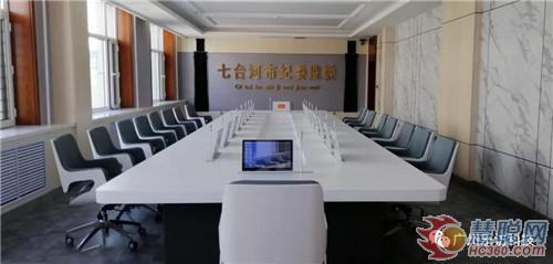 乐访案例丨黑龙江省七台河市纪委监委