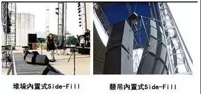 监听音箱就随便放乐手能听到就行了吗？