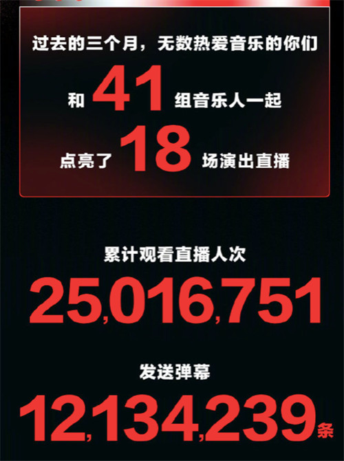 50%“行业生命线”开放背后，线下市场复苏迎加速