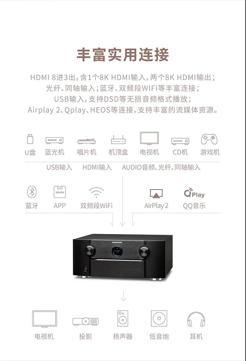 马兰士2020年新品发布：SR-7015 9声道8K家庭影院功放机
