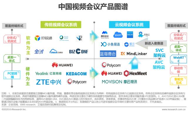 后劲很猛！2027年专业视听产值将达5千亿美元