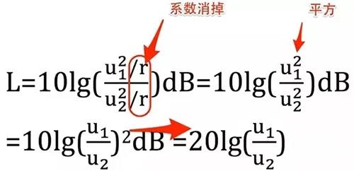 解读:分贝是10lg还是20lg