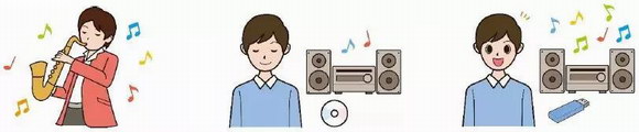 CD机还原音乐和Hi-Res设备还原的高解析度音乐区别