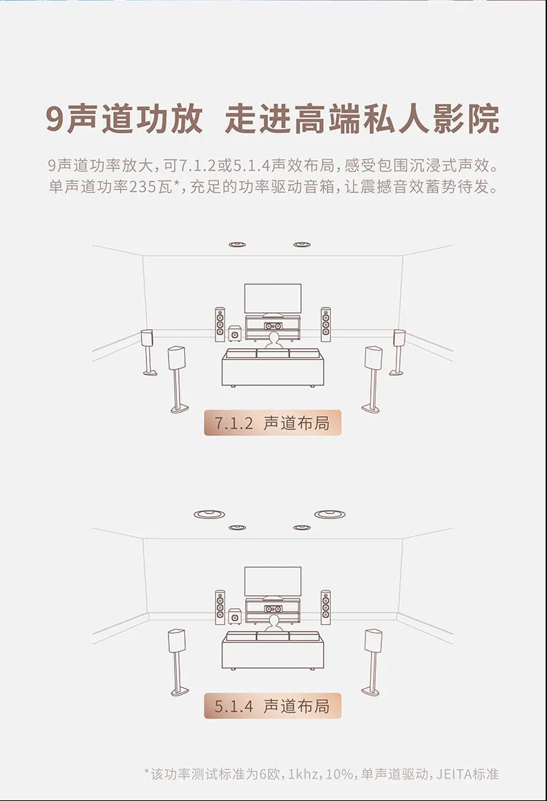 马兰士2020年新品发布：SR-7015 9声道8K家庭影院功放机