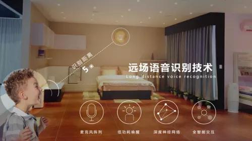 中国成为最大智能音箱市场，各大企业纷纷入驻智能家居领域