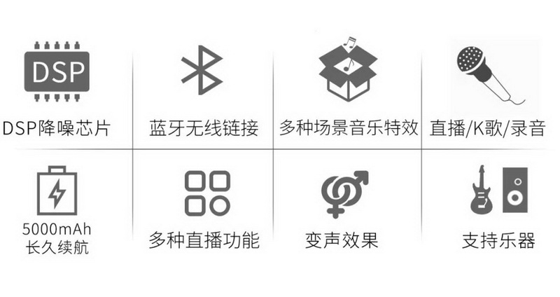 新品聚焦 ▎高性能WK-Y1直播音箱，燃爆直播黑科技—用声音征服世界