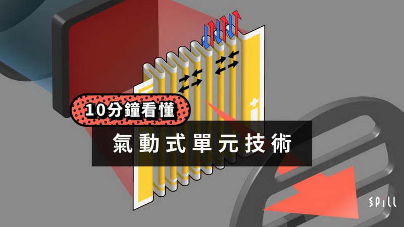 【GoldenEar的好声之源】气动式单元技术了解一下