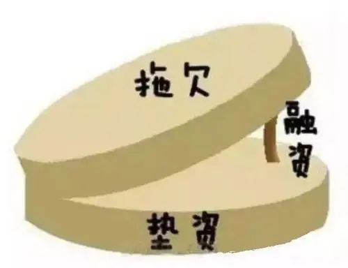 注意了!明天起拖欠款项、要求工程垫资将追究责任　