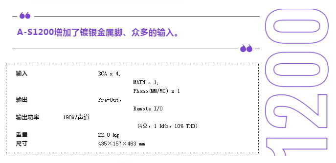 新款上市 | 雅马哈高保真音响NS-3000音箱及A-S系列合并式功放全新上市