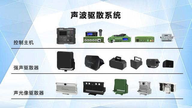 声讯电子王理想：“声防”御敌于无形 用声音拉起一道安全防线
