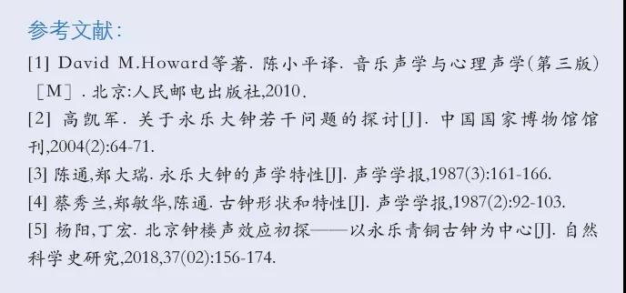 拍音的声学原理及其在音乐实践中的应用
