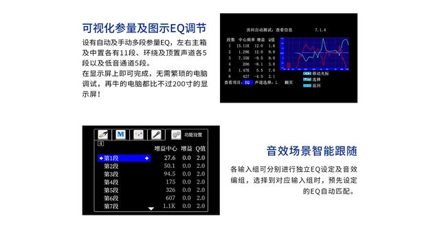 天逸音响新品丨工程商一用就会上瘾的全景声解码器