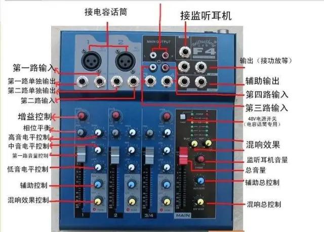 调音台的功放都有哪些功能？