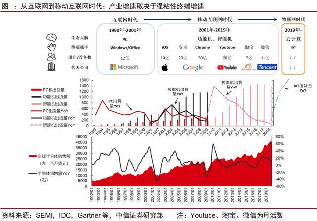 市场规模达数千亿！智能音频将率先落地迎来高确定性增长