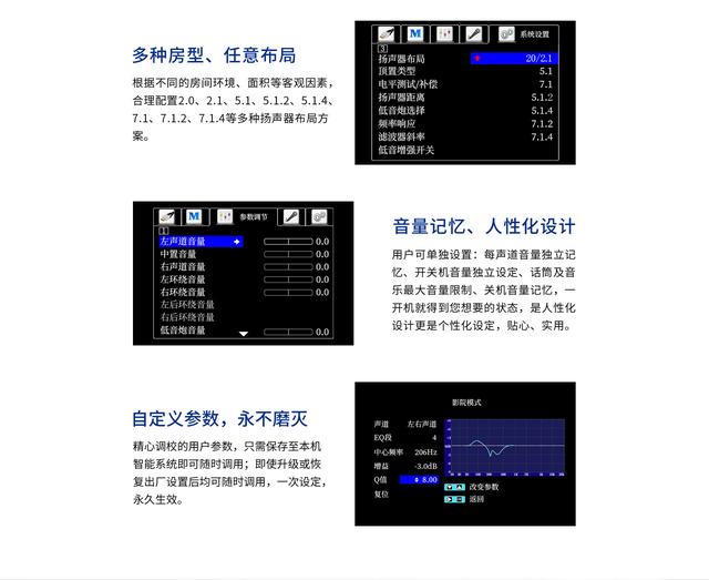 天逸音响新品丨工程商一用就会上瘾的全景声解码器