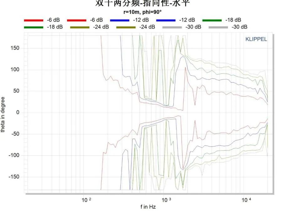 三十年品质积淀，宏志的线阵系统特别在哪里？