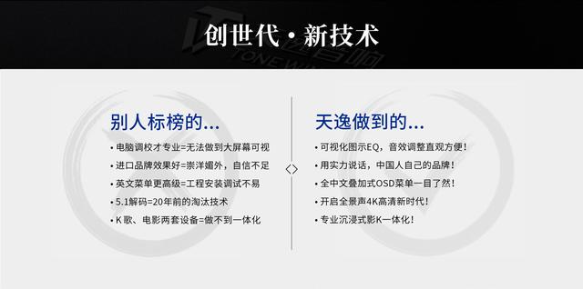 天逸音响新品丨工程商一用就会上瘾的全景声解码器