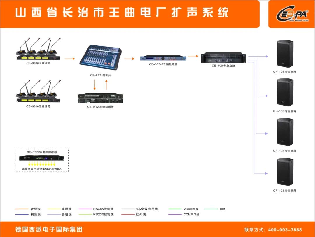 西派CEO-PA 无线会议扩声系统成功应用于山西省长治市王曲电厂