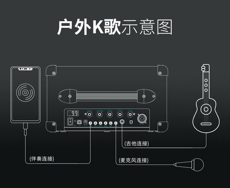 新品聚焦 ▎高性能WK-Y1直播音箱，燃爆直播黑科技—用声音征服世界