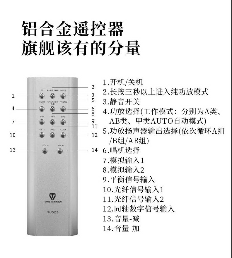 匠心巨作再度来袭！天逸DSD解码HI-END甲类旗舰AD-2PRO重磅上市！