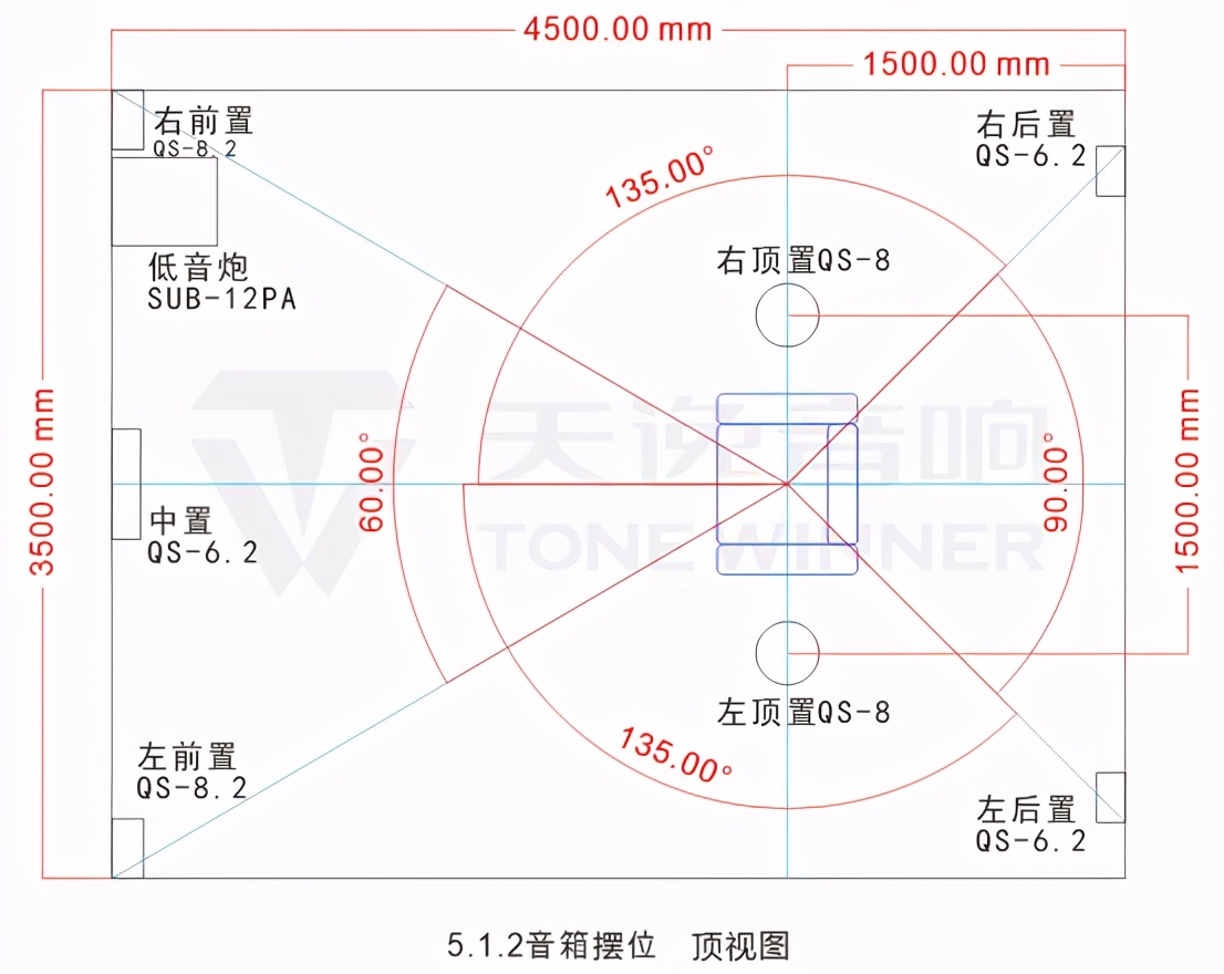 天逸音响丨全景声音响系统音箱应该如何摆位（5.1.2、5.1.4篇）