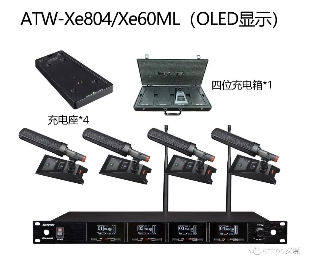 ATW-Xe60ML亮相泰州市常委会会议，大放光彩