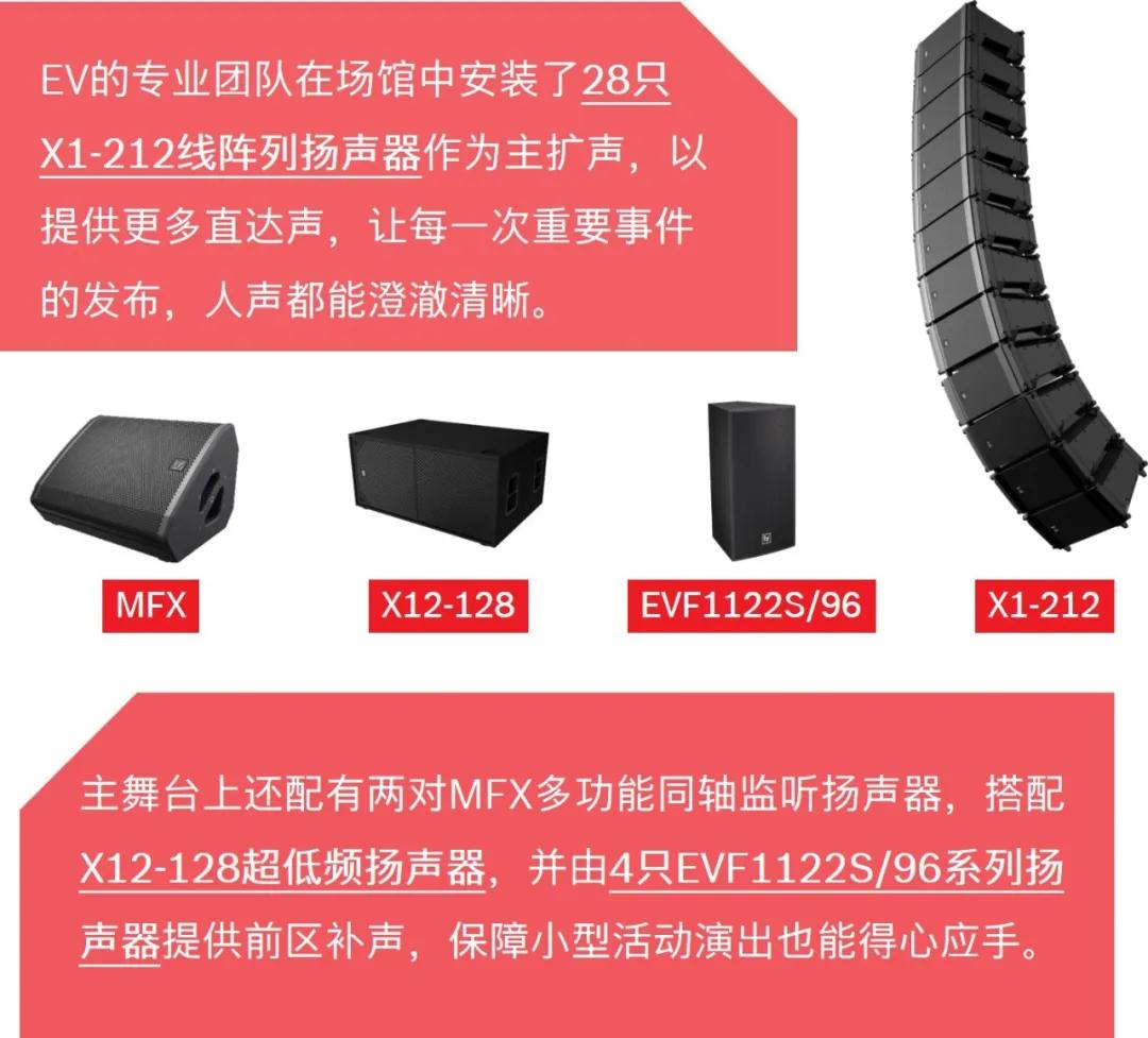 博世|上海国际金融中心背后的声音秘密！