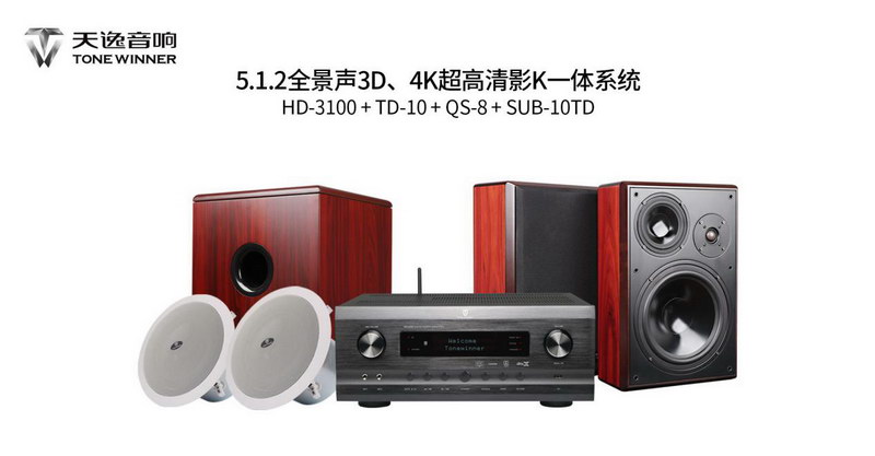全景声音响系统--音箱应该如何摆位