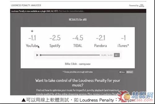 音量战争-大声不一定会赢