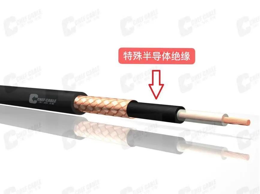 上海成丰线缆丨不想演出时提心吊胆？用这款线不会错！