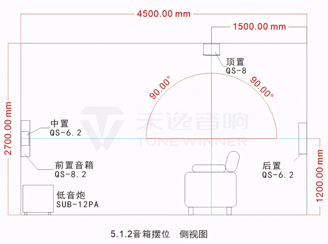 天逸音响丨全景声音响系统音箱应该如何摆位（5.1.2、5.1.4篇）