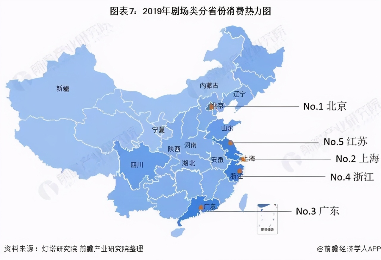 2025年演出市场规模将近680亿元，哪些或是新增量？