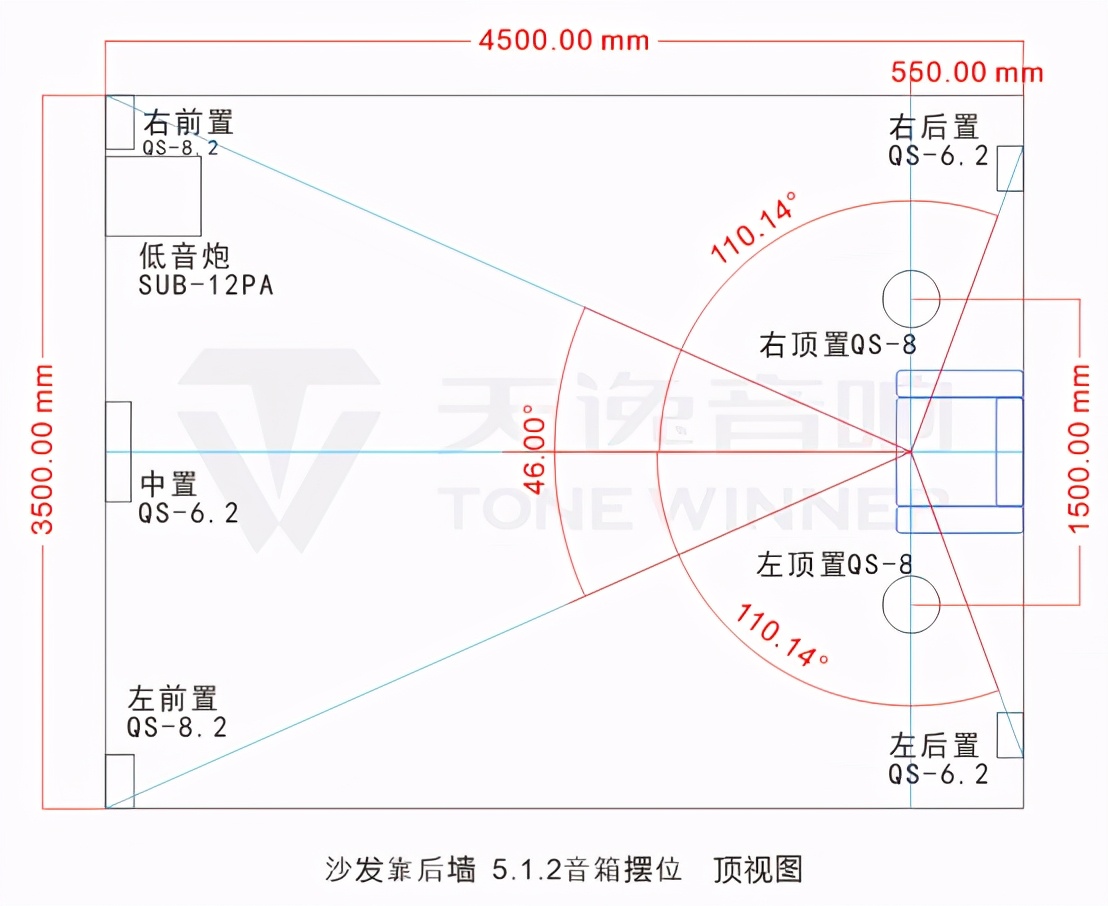 天逸音响丨全景声音响系统音箱应该如何摆位（5.1.2、5.1.4篇）