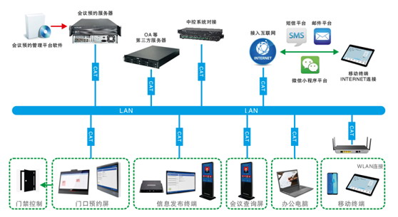 公信会议预约系统推进厦门市教育基地智能化