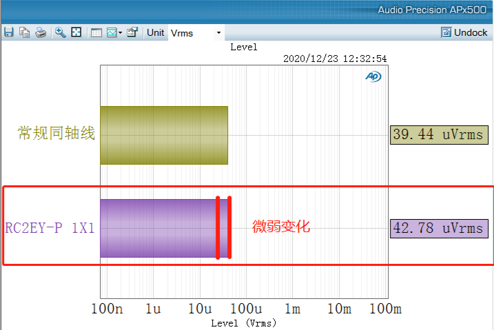 上海成丰线缆丨不想演出时提心吊胆？用这款线不会错！