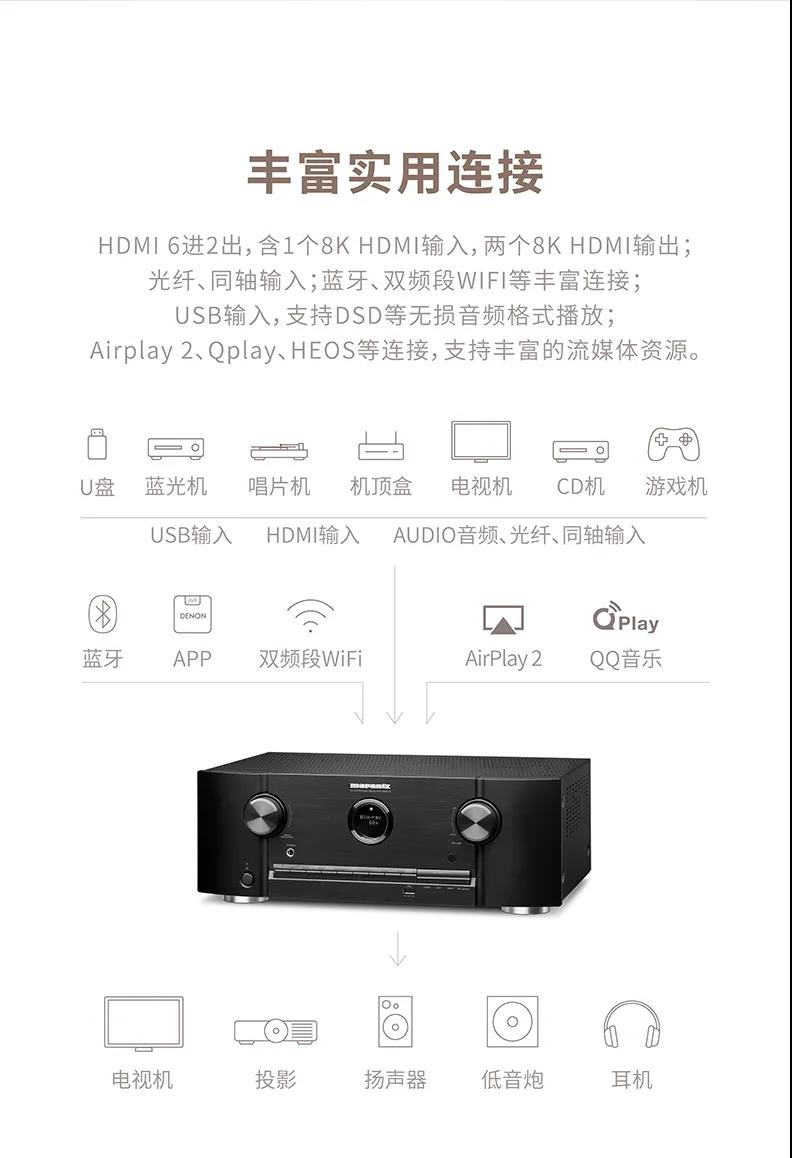 马兰士 新品首发 8K家庭影院功放 SR6015 SR5015，欢迎到赛宾荟品鉴