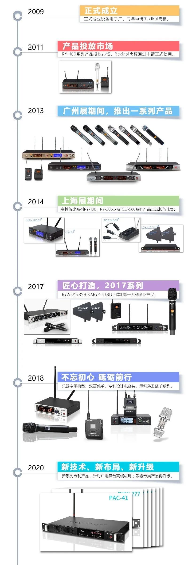 洛希克神秘新品即将引爆，现向你发起品牌代理招募令!