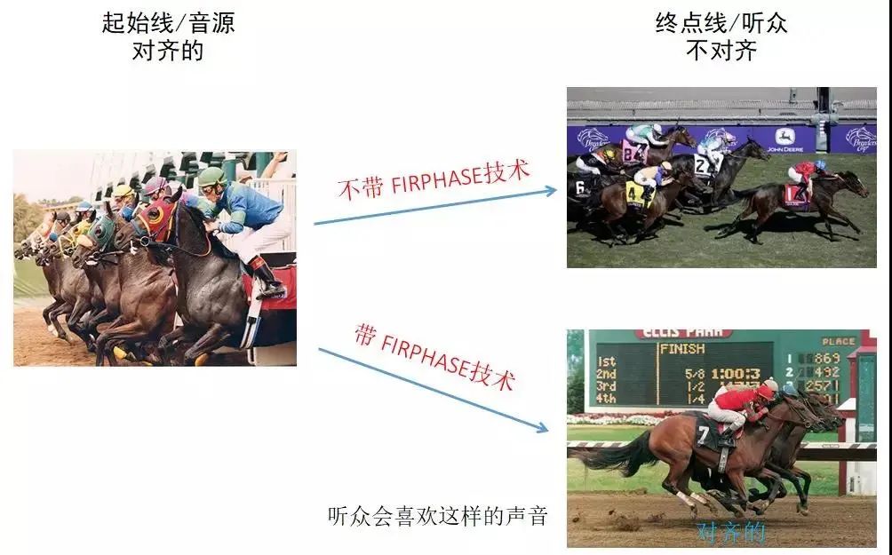 RCF新品丨具有一系列高端解决方案的 HD 35-A/HD 15-A便携式系统