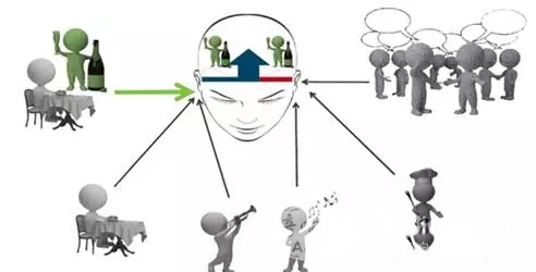 双耳录音系统与3D音频