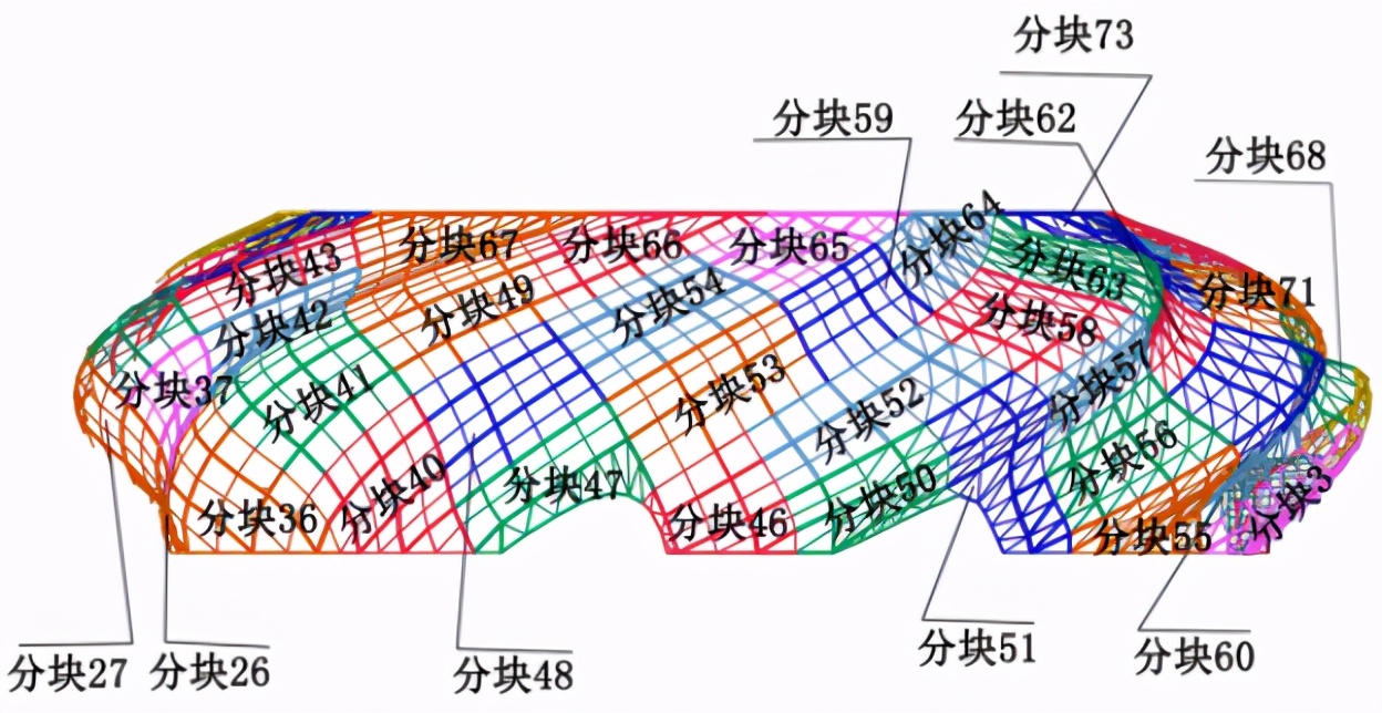 红灯笼后还有红石榴！“粤”秀剧场竣工！