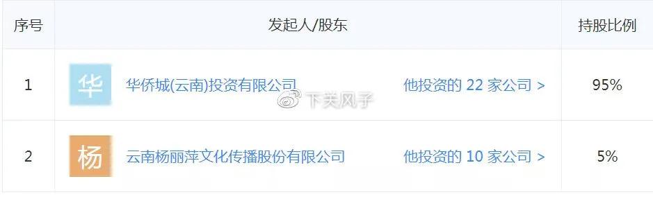 刚刚揭幕迎“开门红”，杨丽萍大剧院就惨遭华侨城公开“抛弃”？