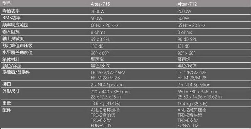 力韵机构|西班牙D.A.S. audio品牌Altea系列-“乐”响不凡