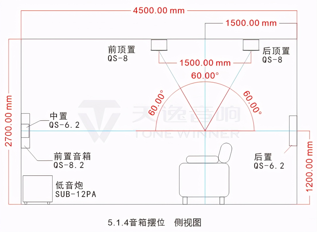 天逸音响丨全景声音响系统音箱应该如何摆位（5.1.2、5.1.4篇）
