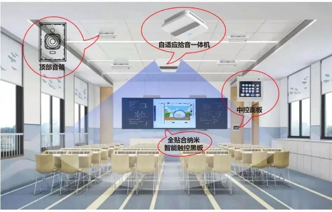打造智慧教育新模式 音王音视频系统整体解决方案亮相中国教育装备展