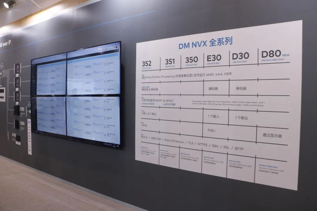 2020北京IFC展如约而至，海外品牌齐亮相大展风采