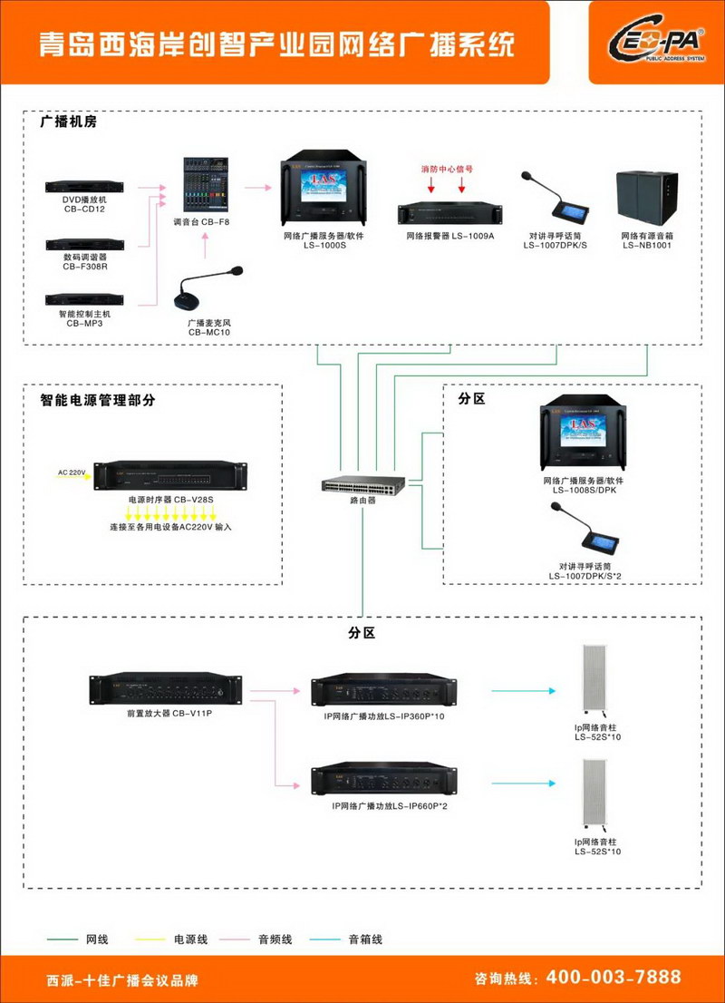 西派旗下LAS品牌IP网络广播系统成功应用于山东青岛西海岸创智产业园一期项目