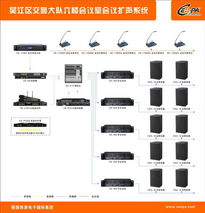 西派CEO-PA 会议扩声系统成功应用于江苏省苏州市吴江区交警大队6楼会议室
